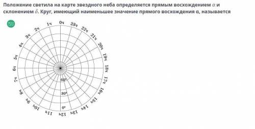 Положение светила на карте земного неба определяется прямым восхождением a и склонением o. Круг, име