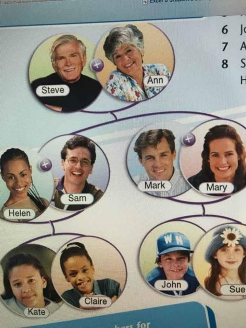 1. Mark is Sue’s dad. He’s her dad. 2. Claire is Sue’s . She’s. 3. John is Mary and Mark’s . He’s. 4