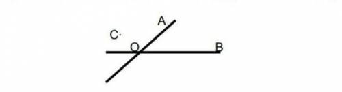 7. Дан угол АОВ и точка С, не лежащая в его внутренней области. a) Постройте луч CD, который пересек