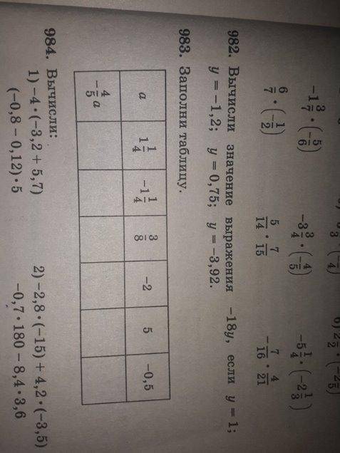 Напишите это задания но не чертить таблицу только решите примеры