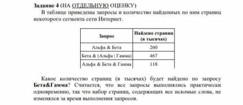 В таблице приведены запросы и количество найденных по ним страниц некоторого сегмента сети Интернет.