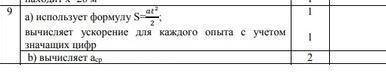 Выполняя лабораторную работу, ученик изучал движение тела по наклонной плоскости из состояния покоя