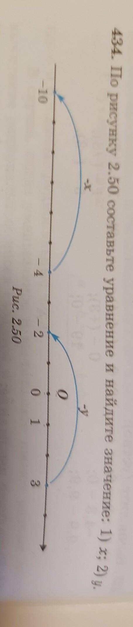 434. По рисунку 2.50 составьте уравнение и найдите значение: 1) x; 2) у.