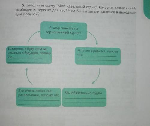 5. Заполните схему Мой идеальный отдых. Какое из развлечений наиболее интересно для вас? Чем бы вы