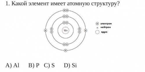 1. Какой элемент имеет атомную структуру?A) Al B) P C) S D) Si​