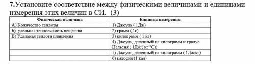 Установите соответствие между физическими величинами и единицами измерения этих величин в СИ СОЧ ФИЗ