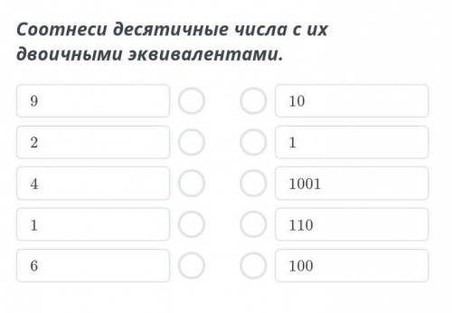 Соотнеси десятичные числа с их двоичными эквивалентами. 92416сотнеси 1011001110100НазадПроверить​