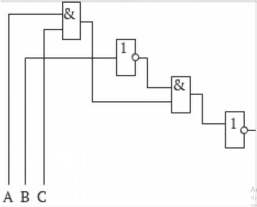 Постройте логическое выражение, соответствующее схеме, ИСПОЛЬЗУЙТЕ AND, OR, NOT