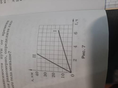 По графикам зависимости пути от времени (рисунок семь) двух тел, движущихся равномерно, Определите с