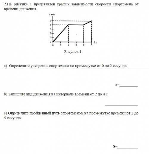 2.На рисунке 1 представлен график зависимости скорости спортсмена от времени движения. Рисунок 1. а