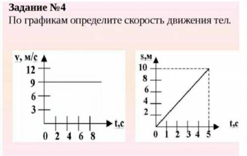 По графикам определите скорость движения тел ​