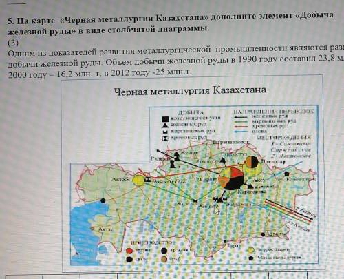 5. На карте «Черная металлургия Казахстана» дополните элемент «Добыча железной руды» в виде столбчат