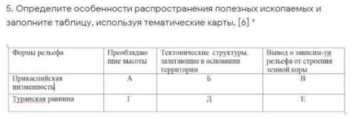 Определите особенности распространения полезных ископаемых и заполните таблицу, используя тематическ