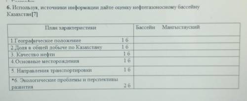 6. Используя, источники информации дайте оценку нефтегазоносному бассейну Казахстан[7]БассейнМангыст