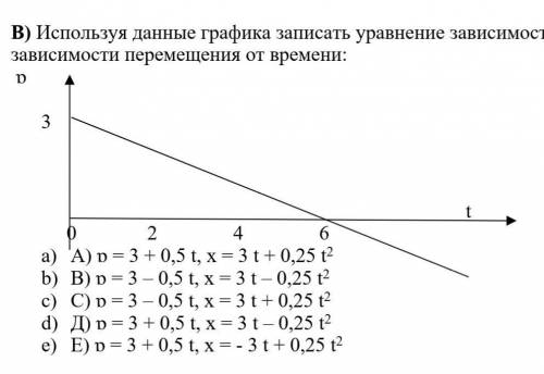 Используя данные графика записать уравнение зависимости скорости от времени и уравнение зависимости