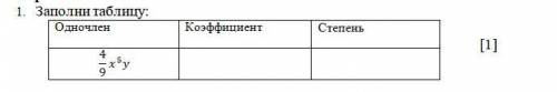 Заполни таблицу: Одночлен Коэффициент Степень