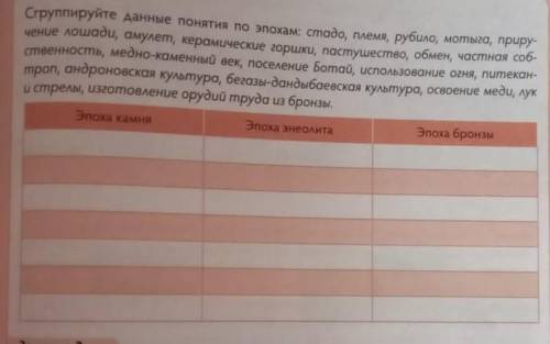 Сгруппируйте данные понятия по эпохам: cmадо, племя, рубило, мотыга, приру- чение лошади, амулет, ке