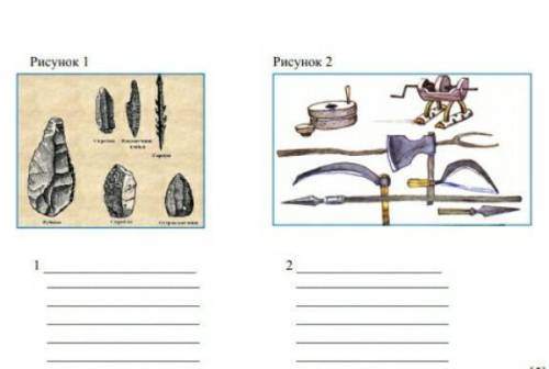 2) Опишите различия рисунка 1 и рисунка 2.ПОИОГИТ