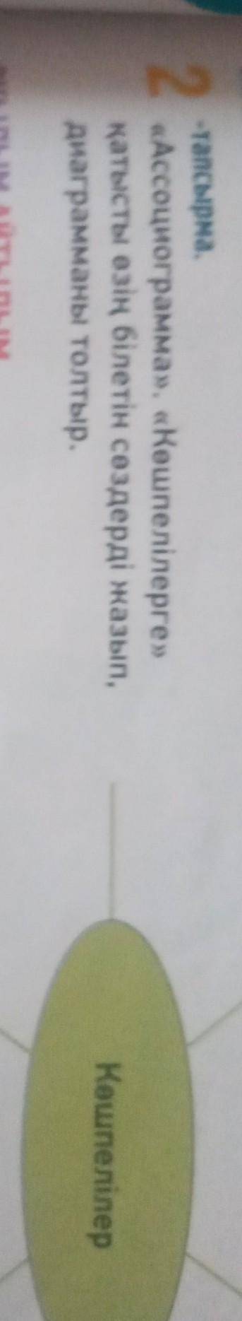 2 -тапсырма.«Ассоциограмма», «Көшпелілерге»қатысты өзің білетін сөздерді жазып,диаграмманы толтыр