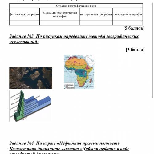 Задание №3. По рисункам определите методы географических исследований: