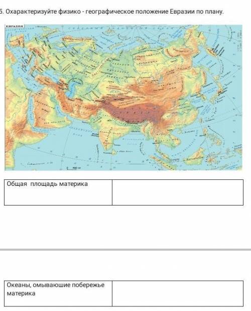 Сделайте задание по Естествознанию​