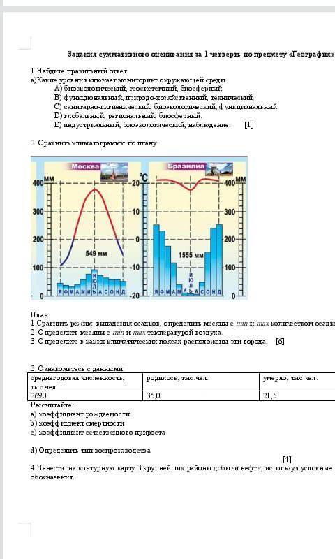 Соч по географии, 10 класс