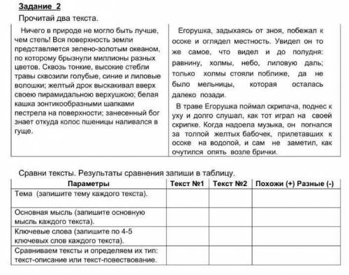 Сравни тексты. Результаты сравнения запиши в таблицу​