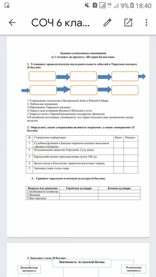 СОЧ ПО ИСТОРИИ КАЗАХСТАНА