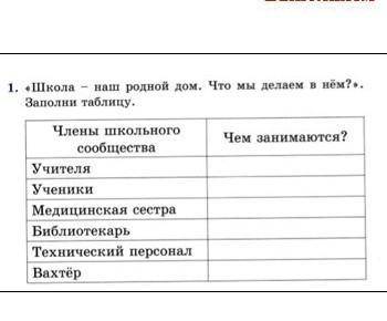 Школа наш родной дом и что мы делаем в нем​