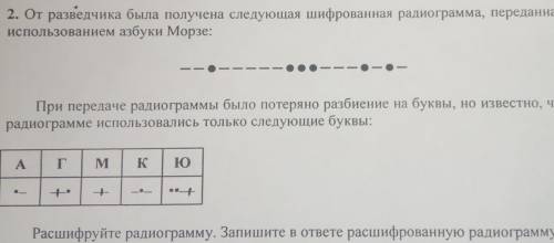 от разведчика была получена следующая шифрованная радиограмма, переданная с использованием азбуки Мо