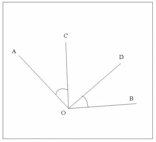Даны два угла АОВ и DOC с общей вершиной. Угол АОВ расположен внутри угла DOC . Стороны одного угла