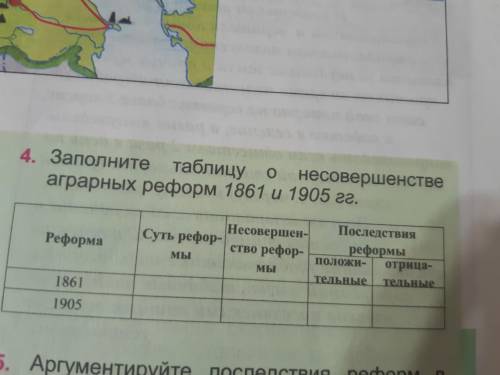 ЗАПОЛНИТЕ ТАБЛИЦУ О НЕСОВЕРШЕНСТВЕ АГРАРНЫХ РЕФОРМ 1861 И 1905 ГГ