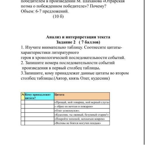 1. Изучите внимательно таблицу. Соотнесите цитаты-характеристики литературного героя в хронологическ