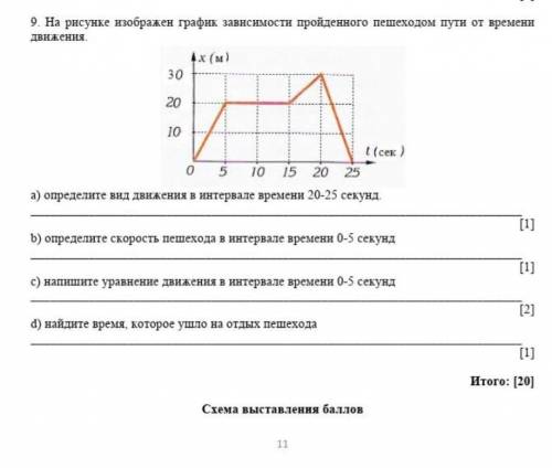 На рисунке изображён график зависимости пройденного пути пешеходам от времени движения​