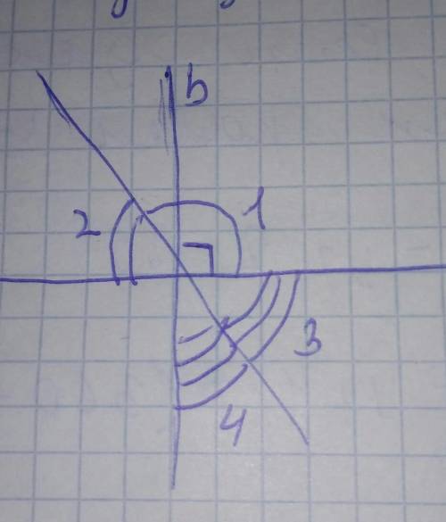 На рисунке прямые а и b перпендикулярно 1=140° найдите 2 3 и 4​