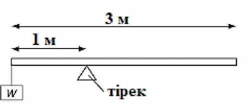 Опора размещается на расстоянии d = 1 м от одного конца однородного стержня длиной L = 3 м. Когда гр