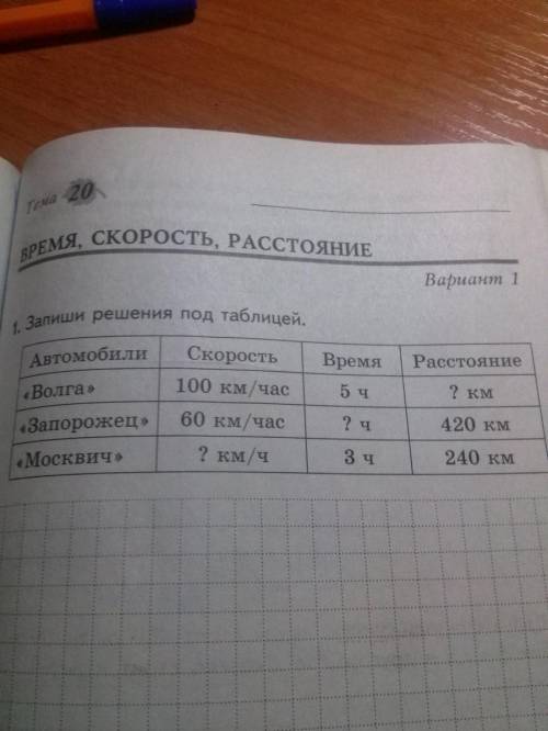 Добрый вечер решить и может кто узнал автора этой проверочной работы по математике за 4 класс???