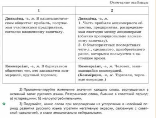 здравствуйте с заданием по родному русскому языку, очень надо, дам все свои ( заранее если кто-то см