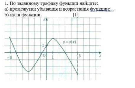 Алгебра. Первое задание. ​