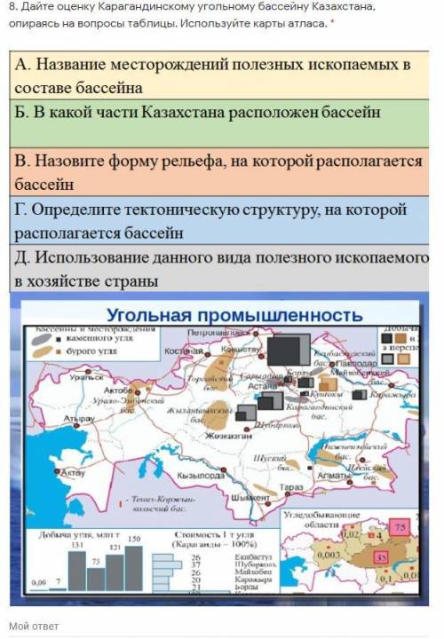 Дайте оценку Карагандинскому угольному бассейну Казахстана, опираясь на вопросы таблицы. Используйте