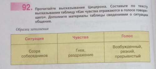 даи 92.Прочитайте высказывание Цицерона. Составьте по текстувысказывания таблицу «Как чувства отража