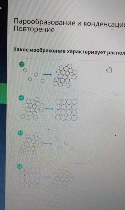 Какое изображение характеризует расположение молекул в процессе конденсации​