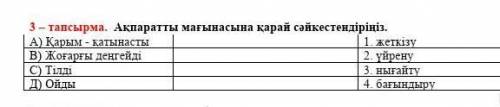 3 – тапсырма. Ақпаратты мағынасына қарай сәйкестендіріңіз. A) Қарым - қатынасты 1. жеткізуB) Жоғарғы