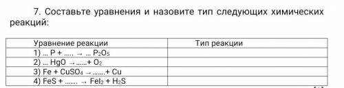 Составьте уравнения и назовите тип следующих химических реакций:​