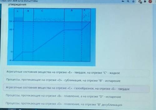 На рисунки приведена криваянагревания чистого вещества-воды.определите правильные утверждения ​