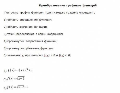 Преобразование графиков функций