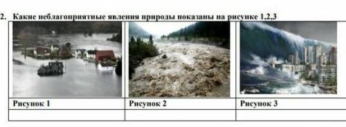 2. Какие благоприятные явлення природы показаны на рисунке 123 аРисунок 2Рисунок 3Pueyrok 1​