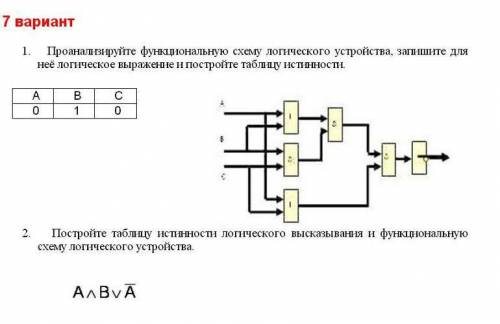 с информатикой, даю 25 б