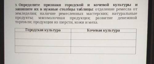 распространителями буддизма в ряде стран3. Определите признаки городской и Кочевой культуры изапишит