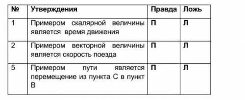 6.Определите истинность/ложность утверждения физика​